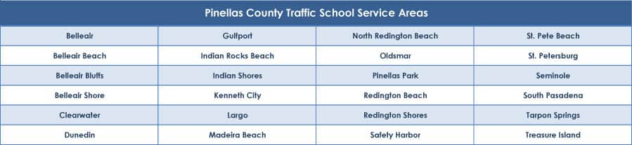 Pinellas County Traffic School Service Areas