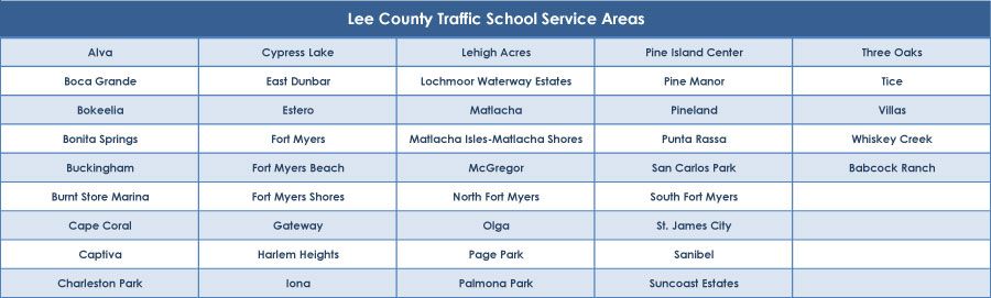 Lee County Traffic School Service Areas