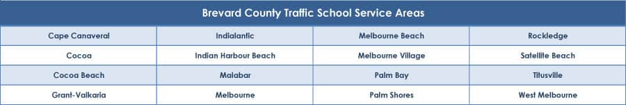 Brevard County Traffic School Service Areas