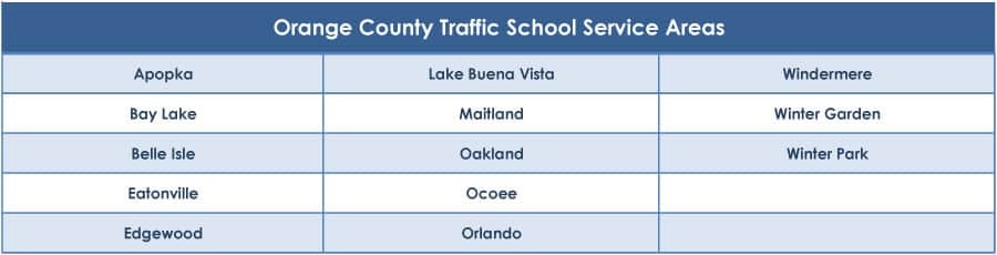 Orange County Traffic School Service Areas