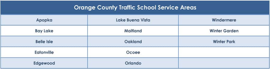 Orange County Traffic School Service Areas