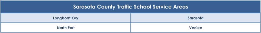 Sarasota County Traffic School Service Areas