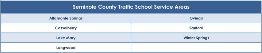 Seminole County Traffic School Service Areas