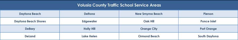 Volusia County Traffic School Service Areas